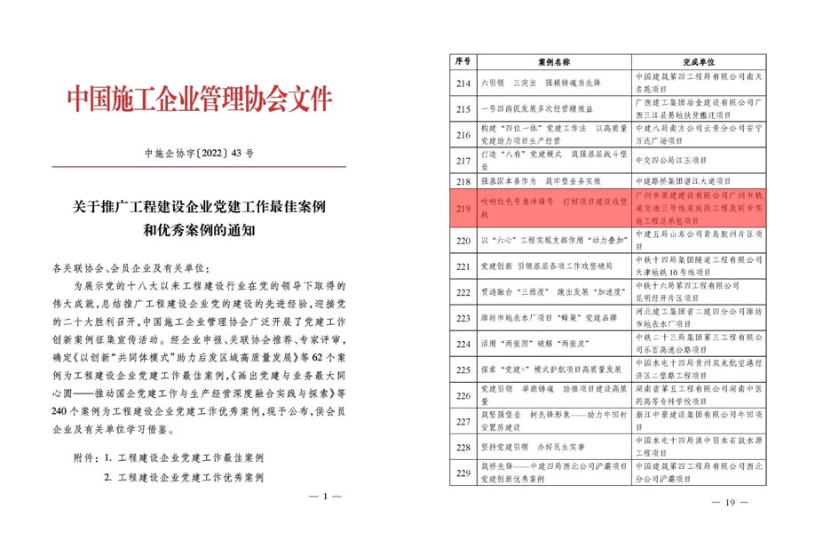 喜讯|必发88游戏平台公司党建工作案例获评中施企协“工程建设企业党建工作优秀案例”