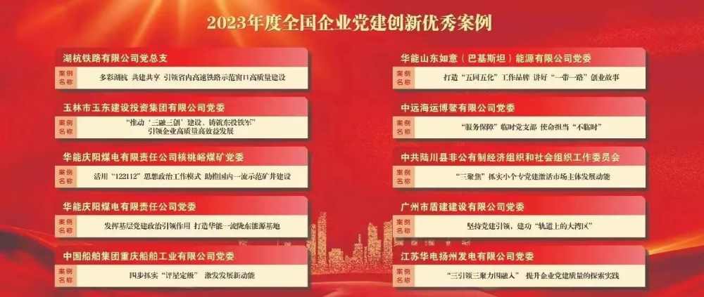 喜报 | 必发88游戏平台公司党建案例入选2023年度全国企业党建创新优秀案例